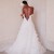 Group logo of Wedding Related Fashion