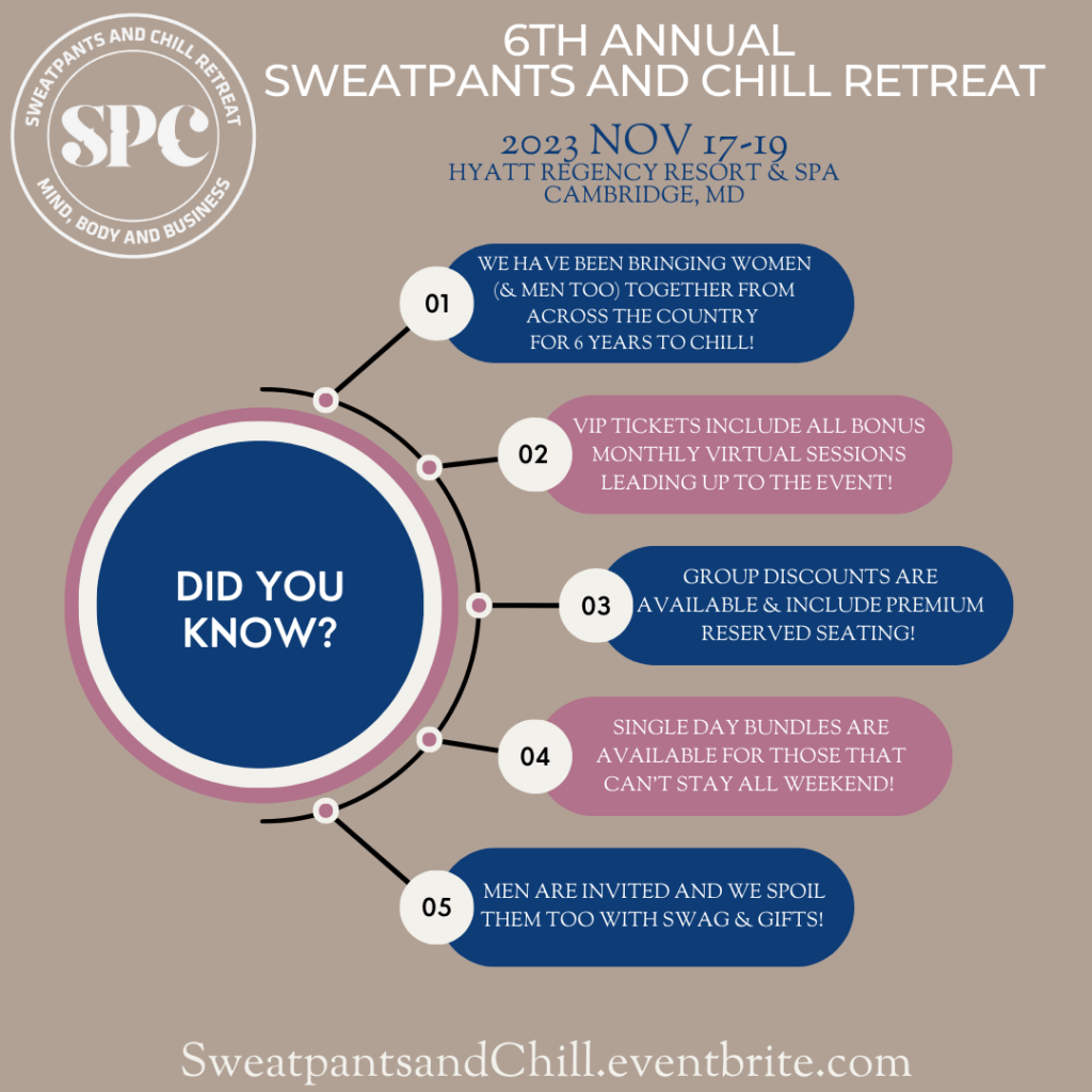 On November 17th-19th, 2023, join LaTasha Briscoe of LB Innovations at her 6th annual Sweatpants and Chill Retreat in Cambridge, Maryland.